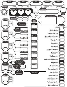 5E custom druid character sheet design easy reader