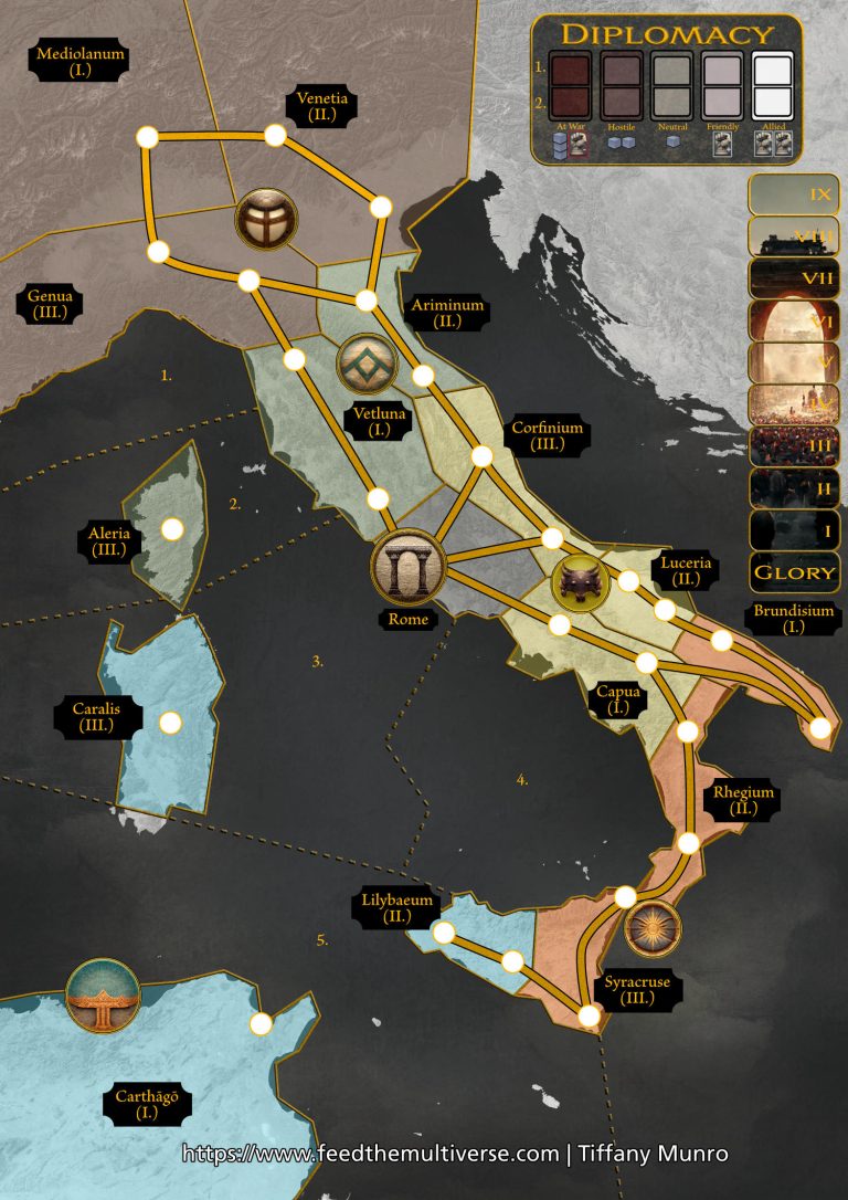 Italy Game Board Concept